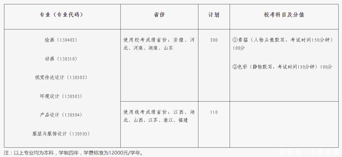 t01289ffbd640dc574f.png?size=1105x507