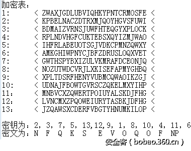 t010beb1d53b5dfa0ce.png http://p3.qhimg.com/t010beb1d53b5dfa0ce.png