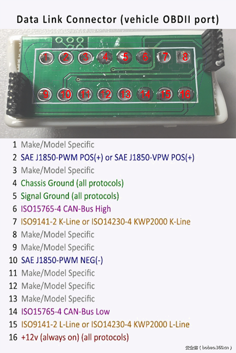 t01aab0a7db2132e093.jpg http://p7.qhimg.com/t01aab0a7db2132e093.jpg