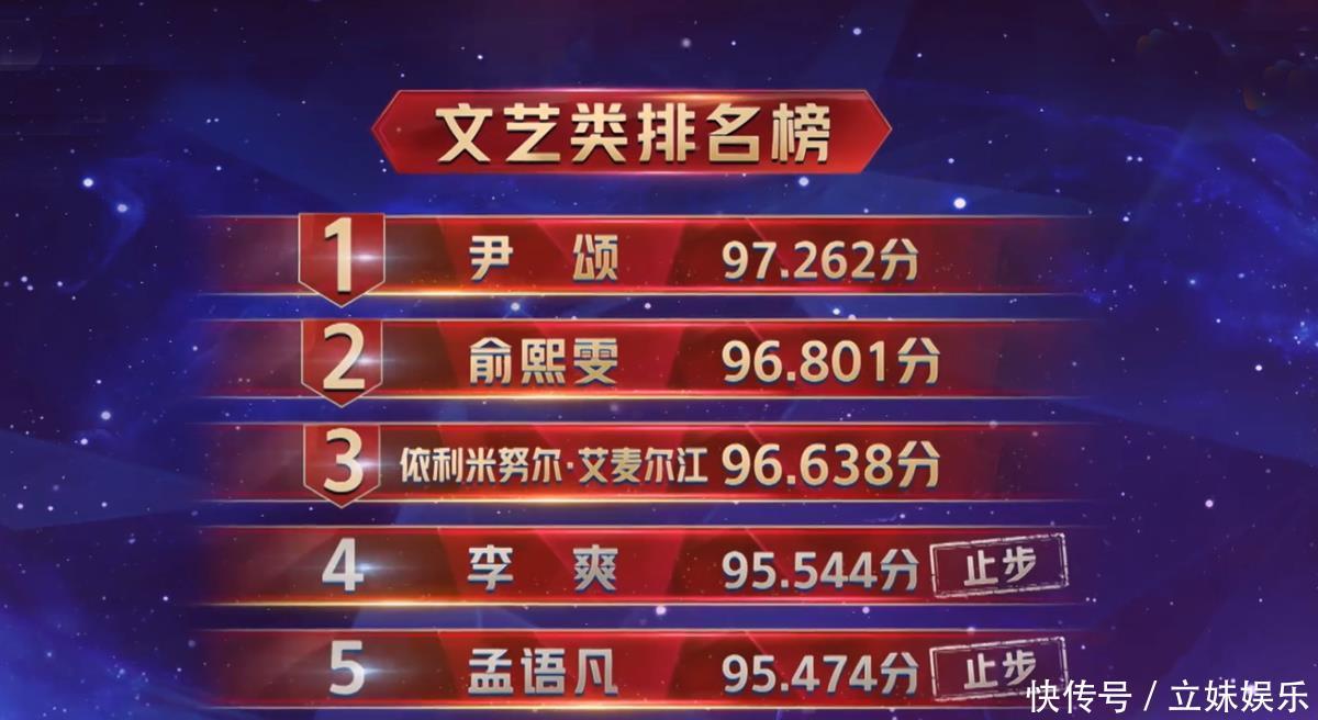 主持人大赛两场最高分