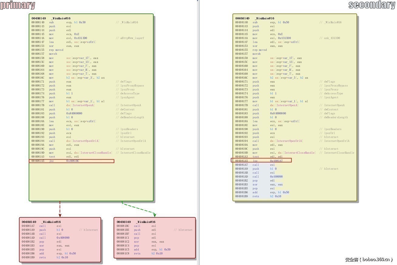 t01580d88c18ab7d26b.jpg http://p4.qhimg.com/t01580d88c18ab7d26b.jpg