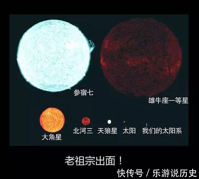 地球有多少个什么那么大