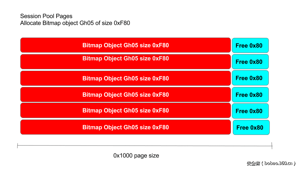 t0133b205761fe9e36a.gif http://p8.qhimg.com/t0133b205761fe9e36a.gif