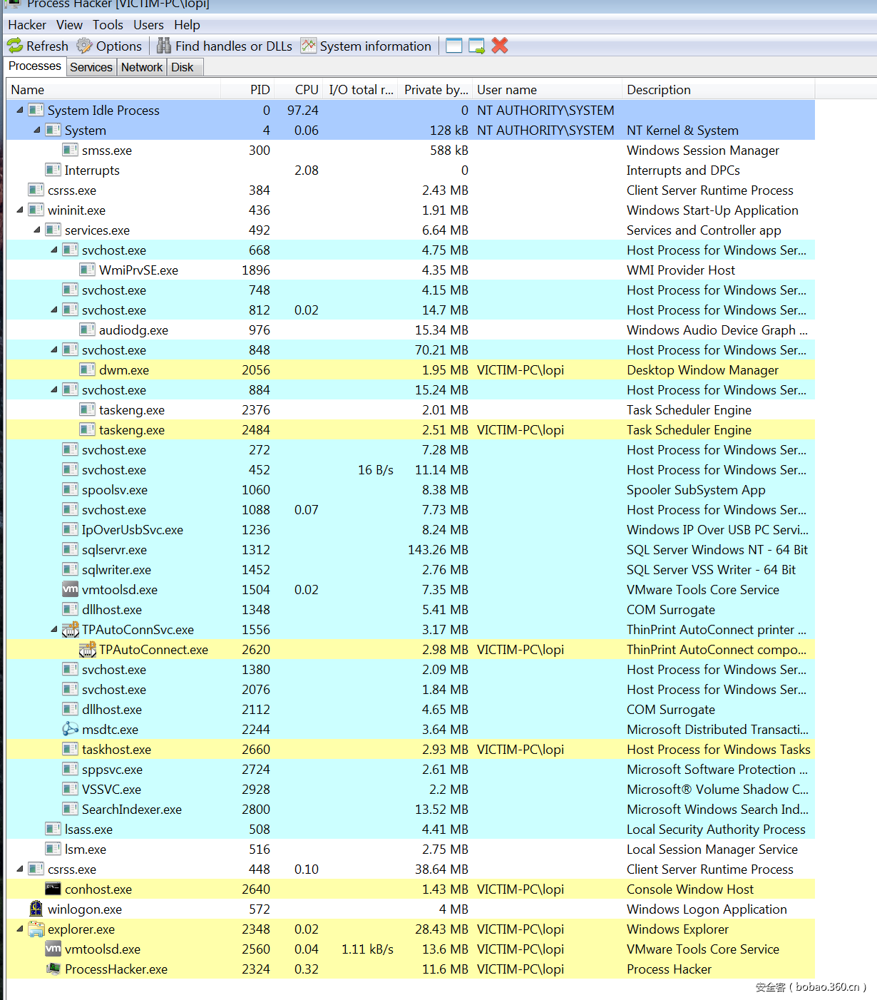 t0136bf819d9df53495.png https://p4.ssl.qhimg.com/t0136bf819d9df53495.png