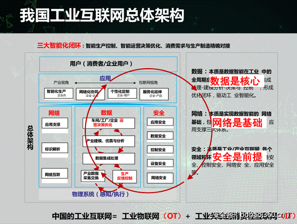 t015572f3f0feb262d7.png http://p3.qhimg.com/t015572f3f0feb262d7.png