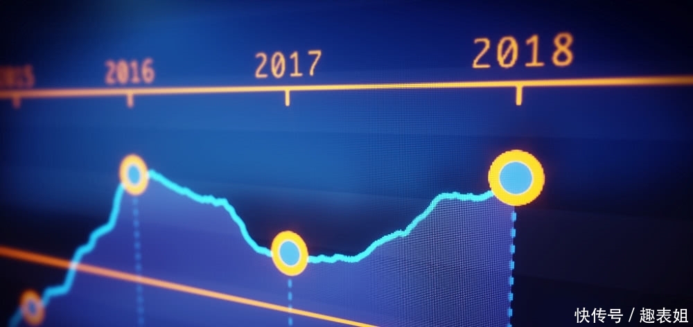 高考报志愿教育