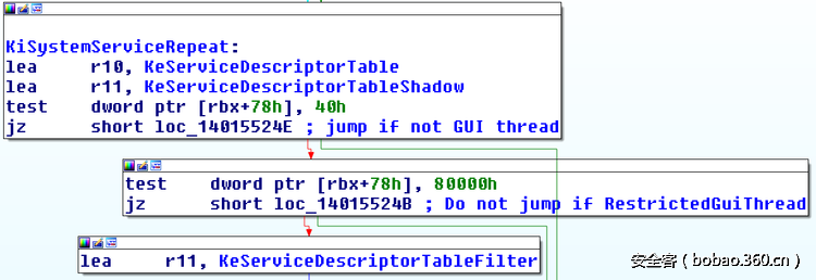 t0107e11916bc88f132.png http://p0.qhimg.com/t0107e11916bc88f132.png