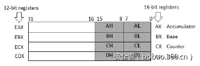 t01250835cc027b849e.png http://p0.qhimg.com/t01250835cc027b849e.png