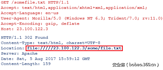 t0199216ad7e4fa52f8.png http://p6.qhimg.com/t0199216ad7e4fa52f8.png