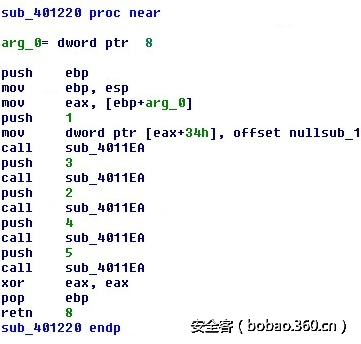 http://p4.qhimg.com/t01b18ddb9aeecbb665.png