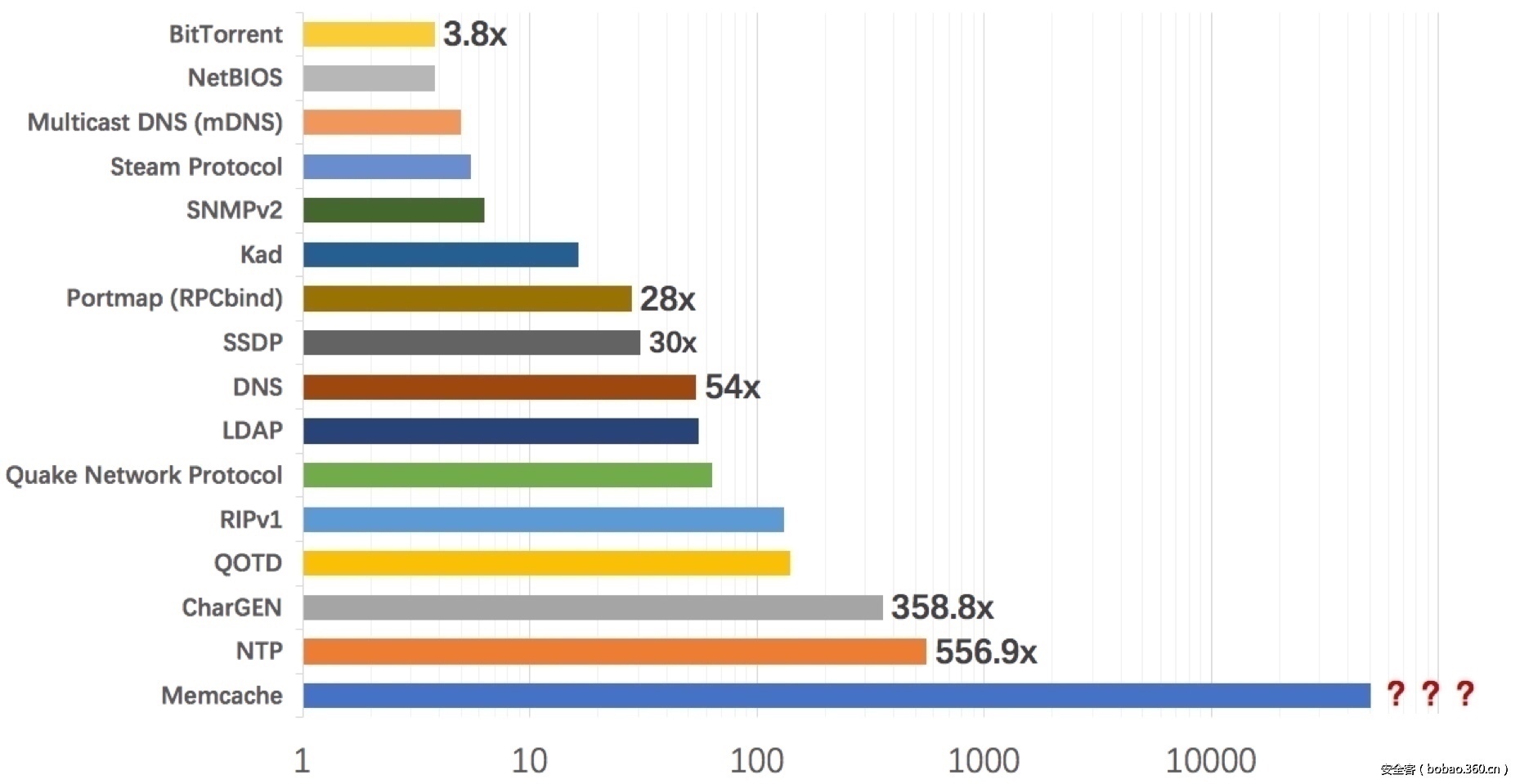 t01567b150f1cb4ec98.jpg http://p1.qhimg.com/t01567b150f1cb4ec98.jpg