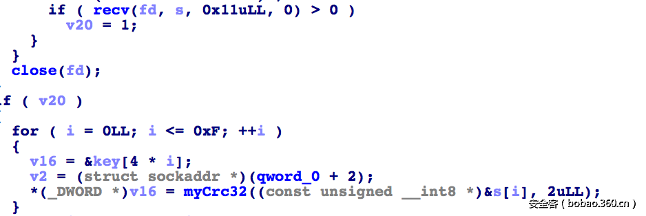 t01b28f2dd78879b8d2.png http://p8.qhimg.com/t01b28f2dd78879b8d2.png