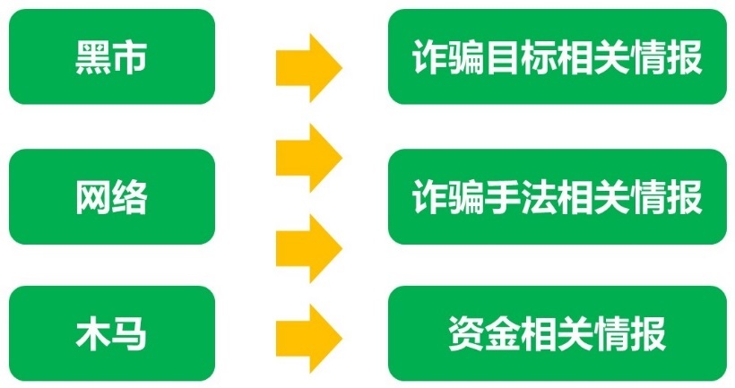 t014134dec42f2c54d5.jpg https://p4.ssl.qhimg.com/t014134dec42f2c54d5.jpg