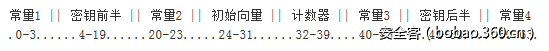 t01dd44897d929fe920.png http://p5.qhimg.com/t01dd44897d929fe920.png