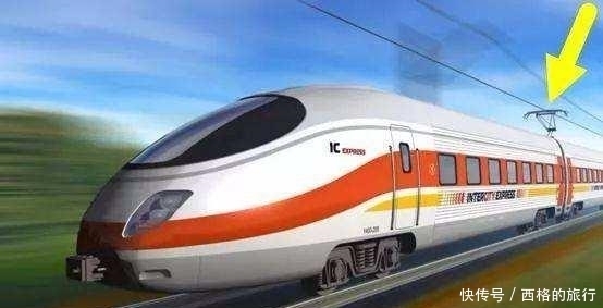 关于高铁的速度