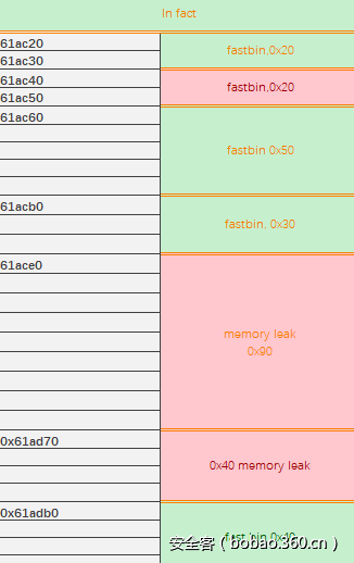 t017d0d53d6c993fa92.png http://p8.qhimg.com/t017d0d53d6c993fa92.png