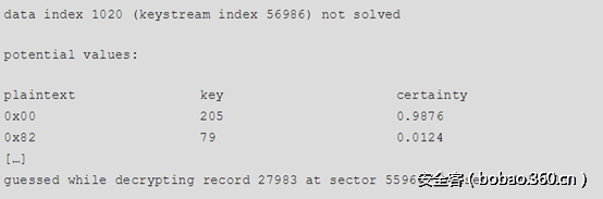 t016b3f40d3cd047d18.png http://p7.qhimg.com/t016b3f40d3cd047d18.png