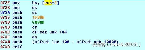 t01455383bfee5a6203.png https://p4.ssl.qhimg.com/t01455383bfee5a6203.png