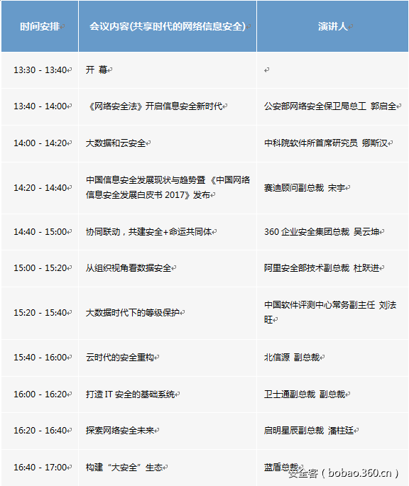 t014a7ef6b06383c812.png https://p4.ssl.qhimg.com/t014a7ef6b06383c812.png