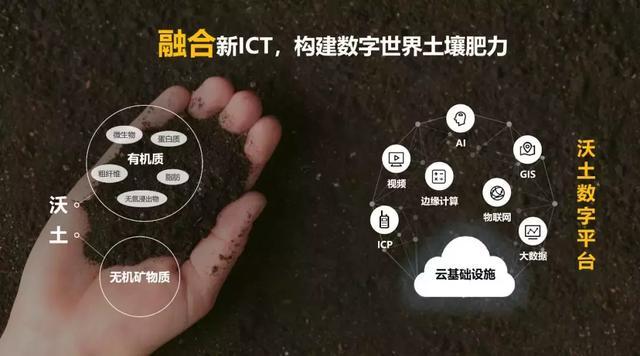 华为和产业互联网