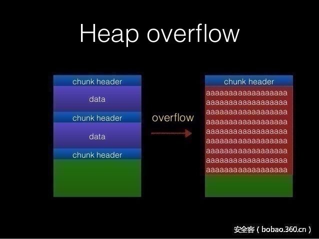 t010562ba50f1a44158.jpg http://p3.qhimg.com/t010562ba50f1a44158.jpg