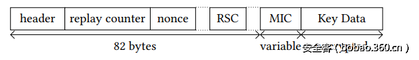 t01aa426749068c0dc2.png http://p8.qhimg.com/t01aa426749068c0dc2.png