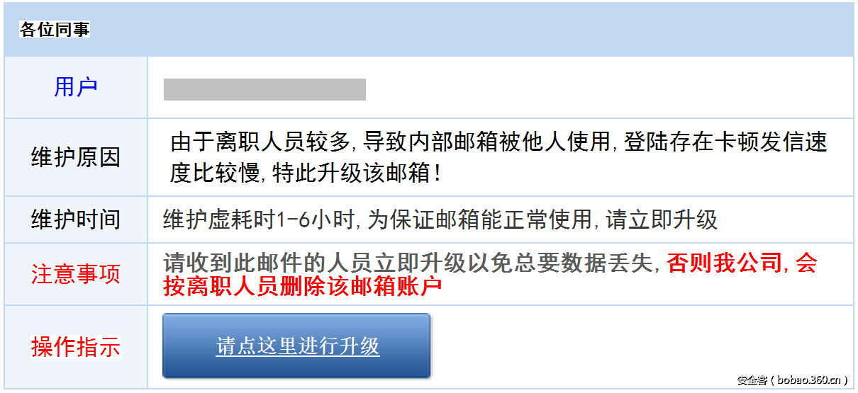 t01de97db60b3c4c94e.png http://p6.qhimg.com/t01de97db60b3c4c94e.png