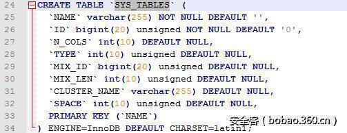 t01ff6e68a324848e6f.jpg http://p2.qhimg.com/t01ff6e68a324848e6f.jpg