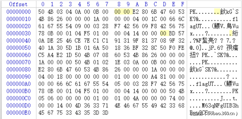 t01846f4de1d02b9f8b.png http://p8.qhimg.com/t01846f4de1d02b9f8b.png