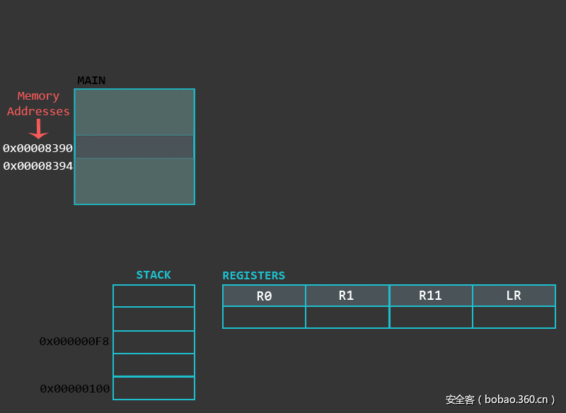 t01ef30fcf1a10b499b.gif http://p1.qhimg.com/t01ef30fcf1a10b499b.gif