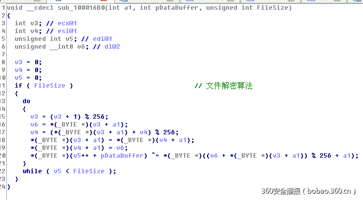 t015675735aa8054ff3.png https://p4.ssl.qhimg.com/t015675735aa8054ff3.png