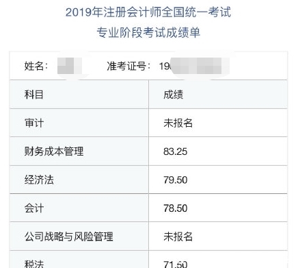 中注协在哪查成绩