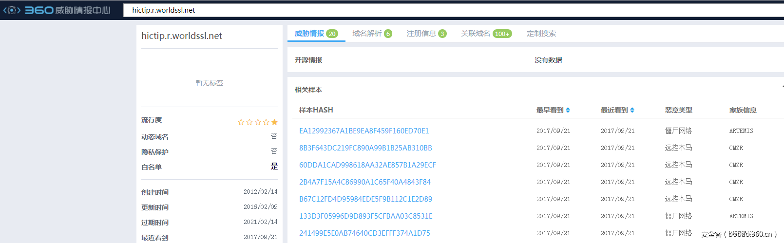 t0158e8bcf8153497e0.png https://p4.ssl.qhimg.com/t0158e8bcf8153497e0.png