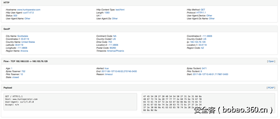 t01ca57cdb4944031e5.png http://p2.qhimg.com/t01ca57cdb4944031e5.png