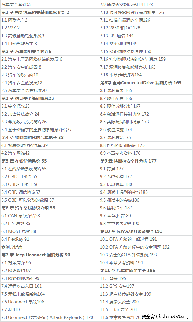 t0144608d3c771620f1.png http://p3.qhimg.com/t0144608d3c771620f1.png