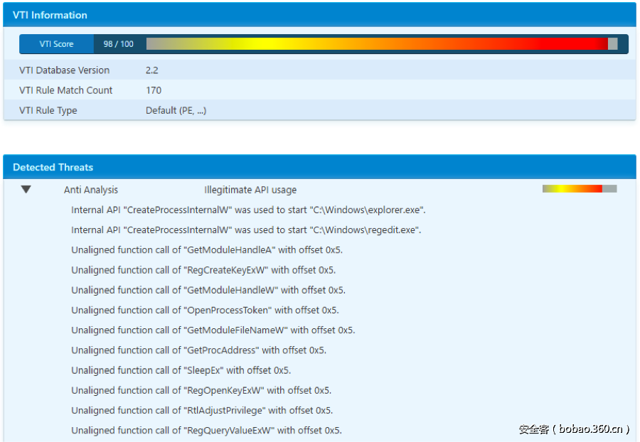 t019c10b26c4482ee1f.png http://p1.qhimg.com/t019c10b26c4482ee1f.png