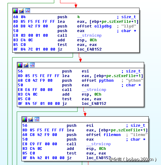 t01aed577d4687633d6.png http://p2.qhimg.com/t01aed577d4687633d6.png