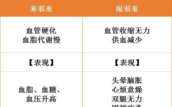 新冠性肺炎发原