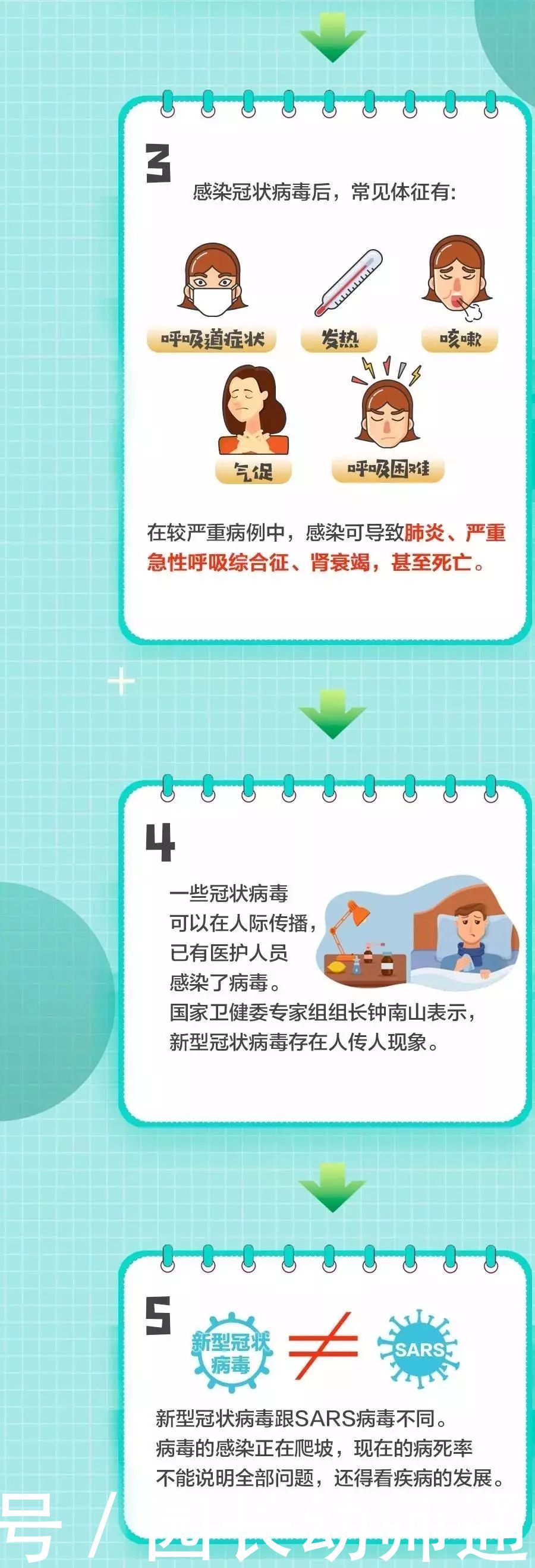 全国各省市肺炎感染人数