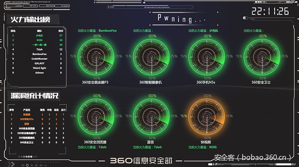 t016308873310391dc7.png https://p4.ssl.qhimg.com/t016308873310391dc7.png