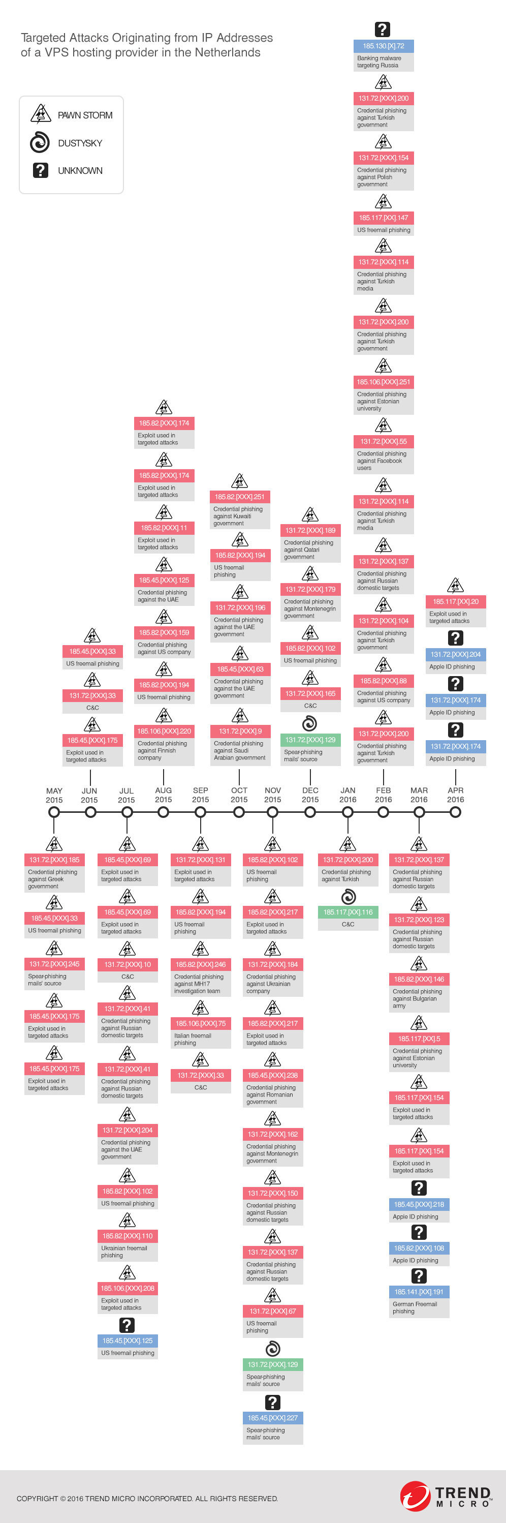 t010ea686b0401e3cb9.jpg http://p6.qhimg.com/t010ea686b0401e3cb9.jpg