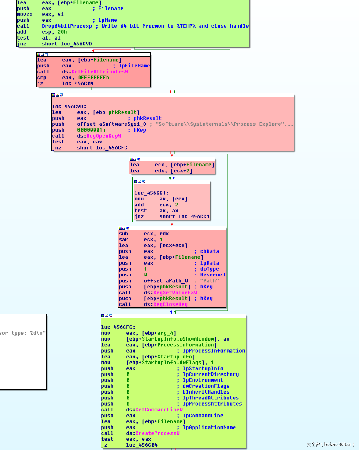 t0165cfb7c7a87806e5.png https://p4.ssl.qhimg.com/t0165cfb7c7a87806e5.png