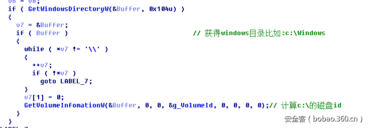 t0167bddc9acc16ec5c.png https://p4.ssl.qhimg.com/t0167bddc9acc16ec5c.png