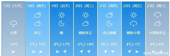 北京暴雪蓝色预警航班