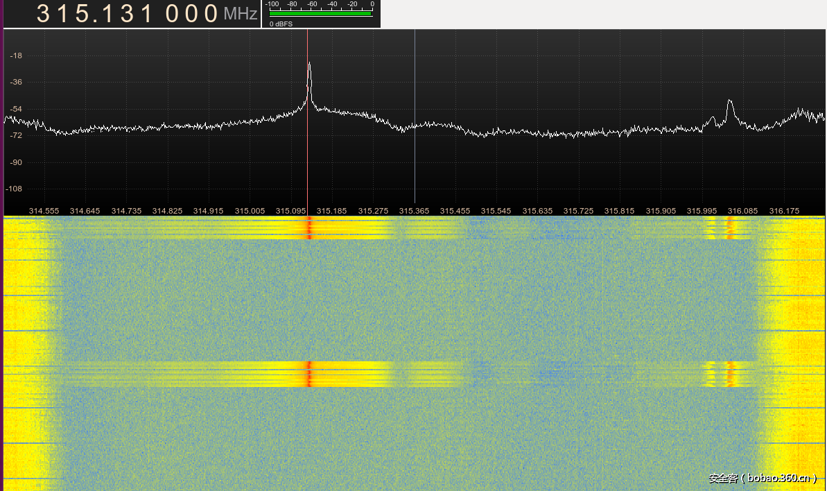 t01387173bdd365572d.png http://p2.qhimg.com/t01387173bdd365572d.png