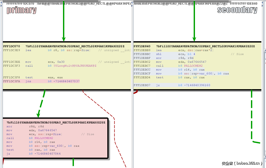 t0119614d9a88bab5cb.png http://p0.qhimg.com/t0119614d9a88bab5cb.png