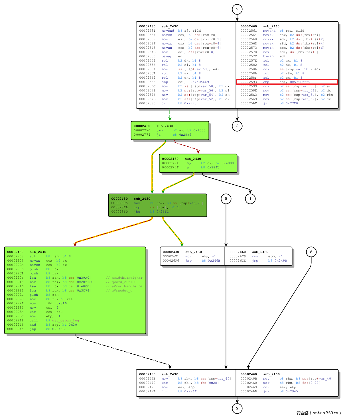 t01e6ce440da35487aa.png http://p8.qhimg.com/t01e6ce440da35487aa.png