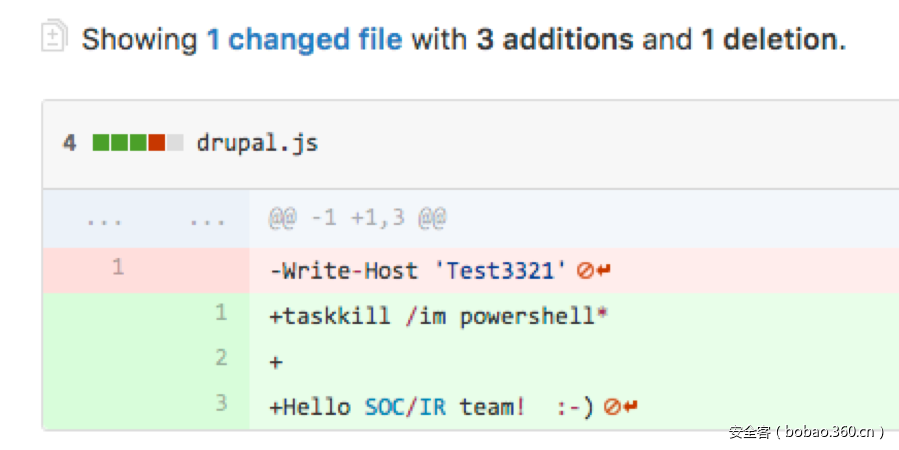 t016c6832f4990122b5.png https://p4.ssl.qhimg.com/t016c6832f4990122b5.png