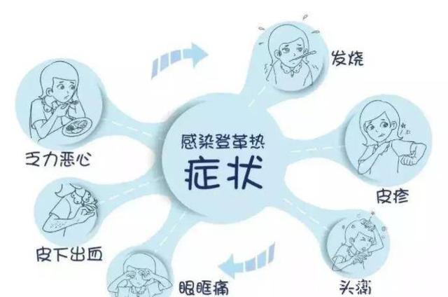 广西有什么疫情